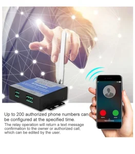 RTU5024 GSM rele